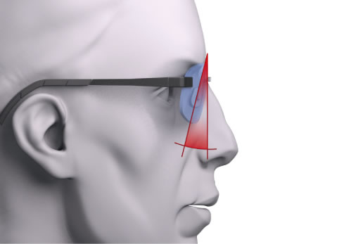 Ángulo Pantoscópico