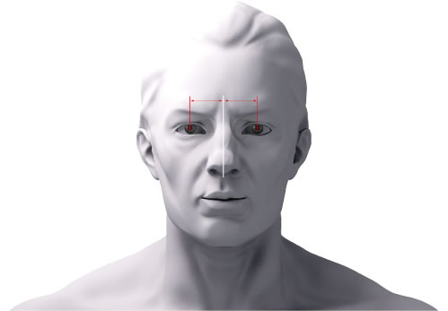Distancias naso-pupilares