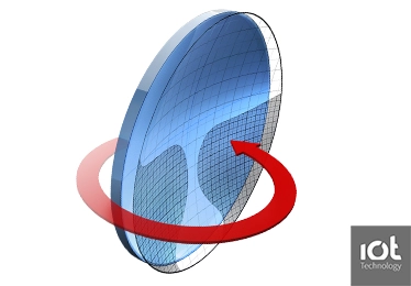 Surface Power